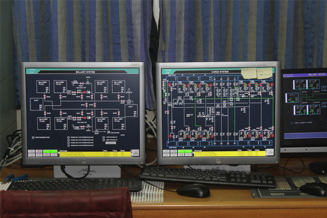 Integrated Alarm Monitoring System